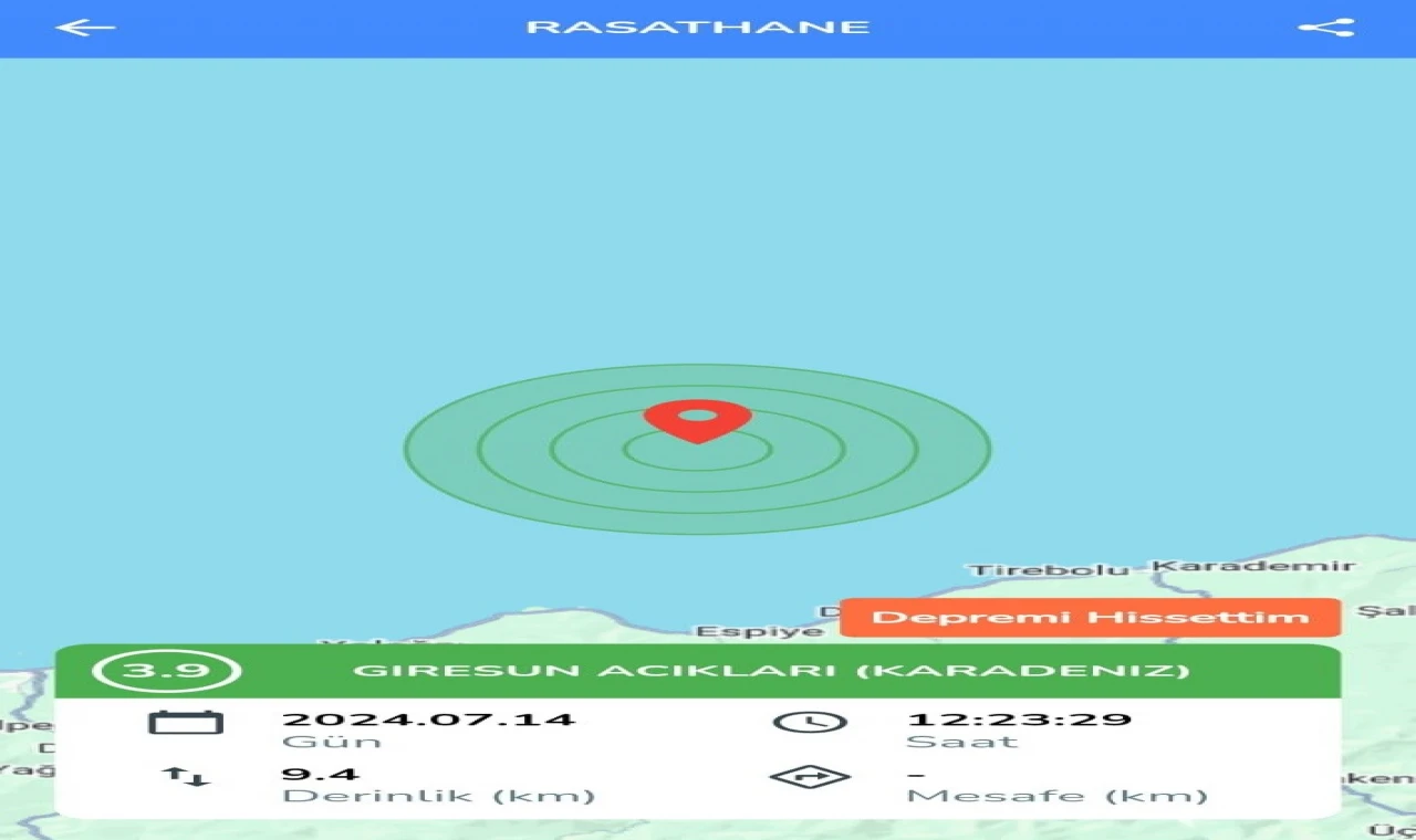 Karadeniz’de 3.9 büyüklüğünde deprem: Giresun’da hissedildi