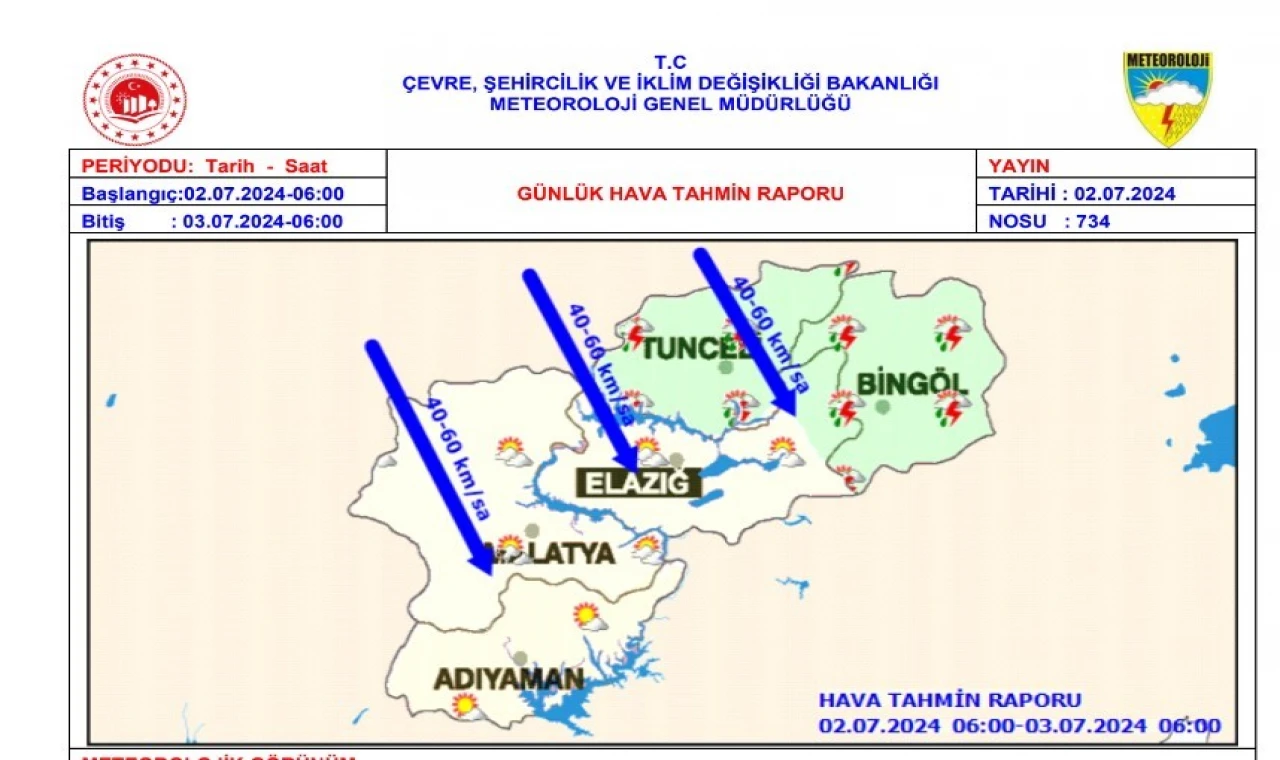 Meteorolojiden kuvvetli rüzgar uyarısı