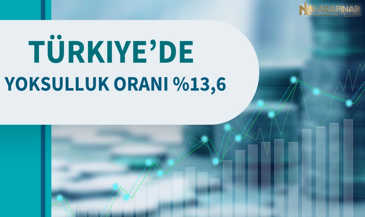 Türkiye'de yoksulluk oranı yüzde 13,6 oldu