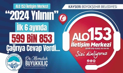 Alo 153 İletişim Merkezi, ilk 6 ayda 599 bin 853 çağrıya cevap verdi