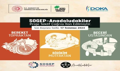 Anadoludakiler Proje Teklif Çağrısı başladı