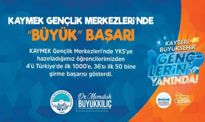 KAYMEK Gençlik Merkezleri’nden YKS’de büyük başarı