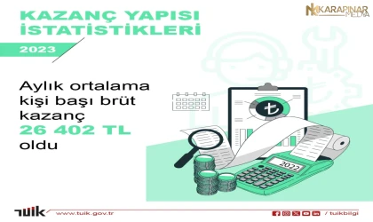 TÜİK: 2023'te aylık kişi başı brüt kazanç 26 bin 402 lira oldu